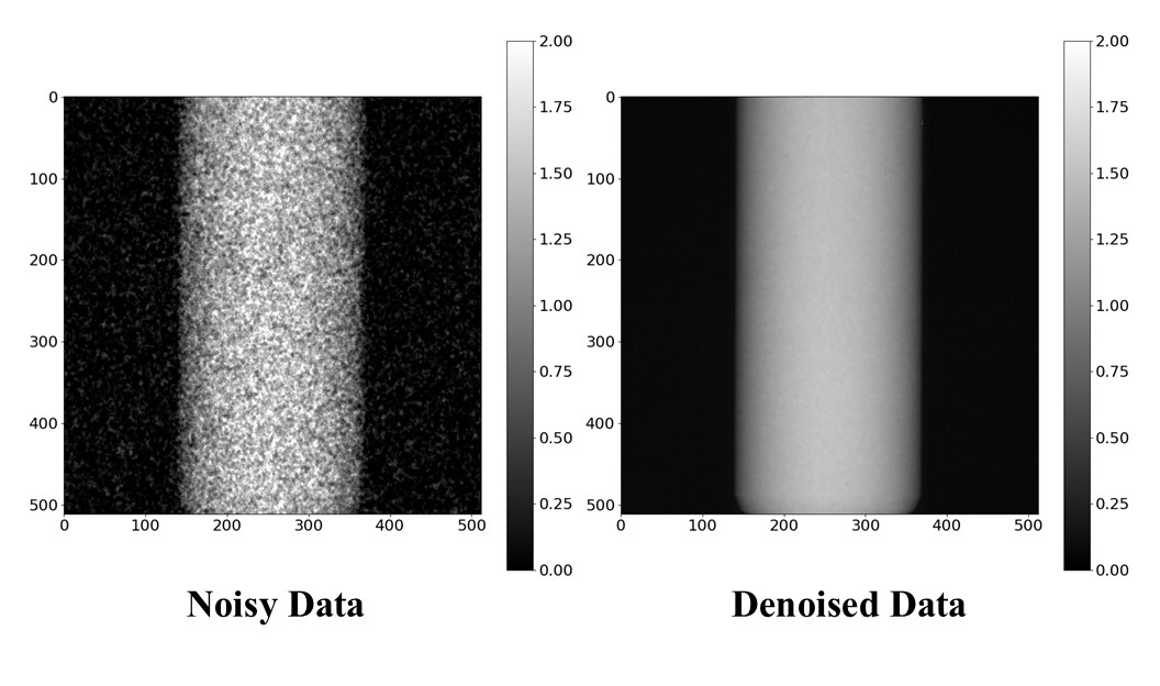 Noisy Vs. Denoised: Spatial