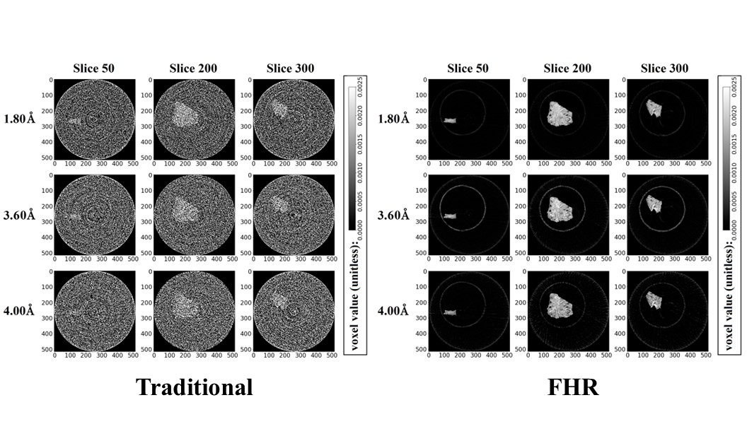 Traditional Reconstruction Vs. FHR